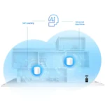 TP-Link, Deco X20(3-pack), AX1800 Whole Home Mesh Wi-Fi 6 System