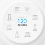 TP-Link, Deco X10(3-pack), AX1500 Whole Home Mesh Wi-Fi 6 System