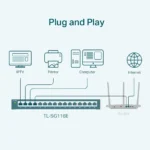 TP-Link, TL-SG116E, 16-Port Gigabit Easy Smart Switch