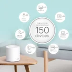 Deco X60, TP-Link, additive