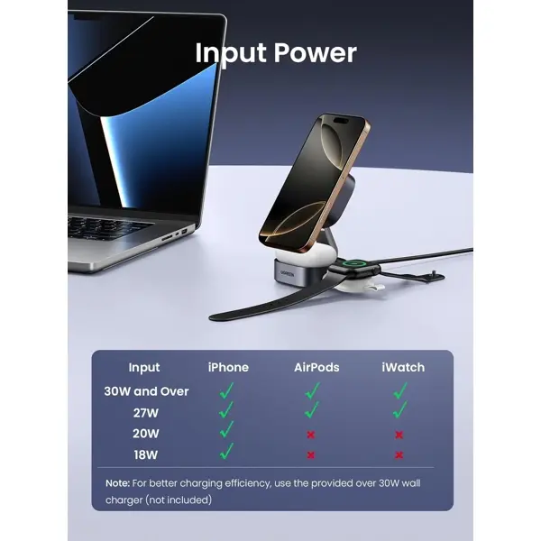 W702, UGREEN, Power Supply, MagFlow Qi2, 25W, Magnetic Foldable Charging Station, Dark Gray.