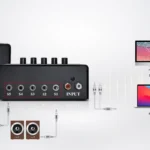 Genius Audio Switching Control Box,5 Port Audio Switcher Selectors for Speakers / Headphones , Metal enclosure