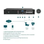 TP-LINK VIGI NVR1008H-8P