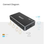 V1109A, UNITEK 4K HDMI 1.4b Splitter 1 In 4 Out, Color: Space Grey and Black