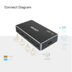 V1109A, UNITEK 4K HDMI 1.4b Splitter 1 In 4 Out, Color: Space Grey and Black